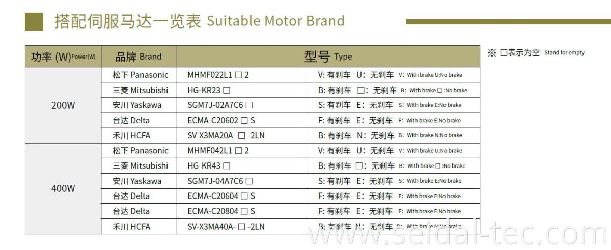 linear actuator motor